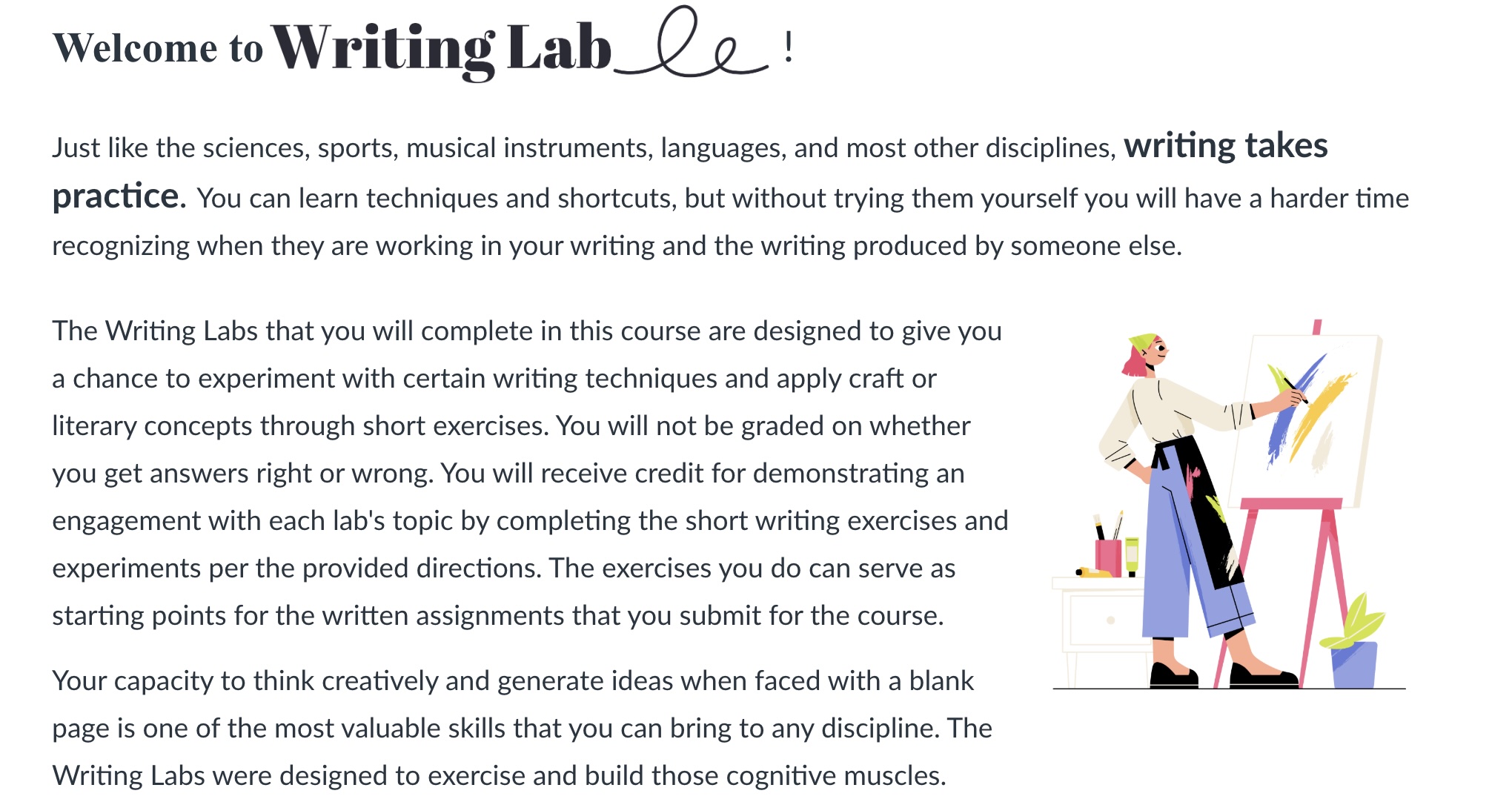 Screenshot of a white page with text and an image of an artist at an easel. A header reads 'Welcome to Writing Lab.'